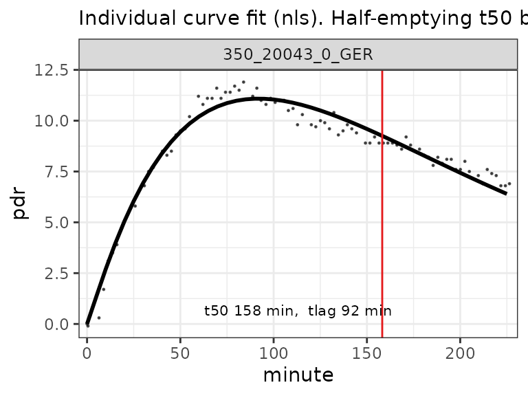 BreathID composite file